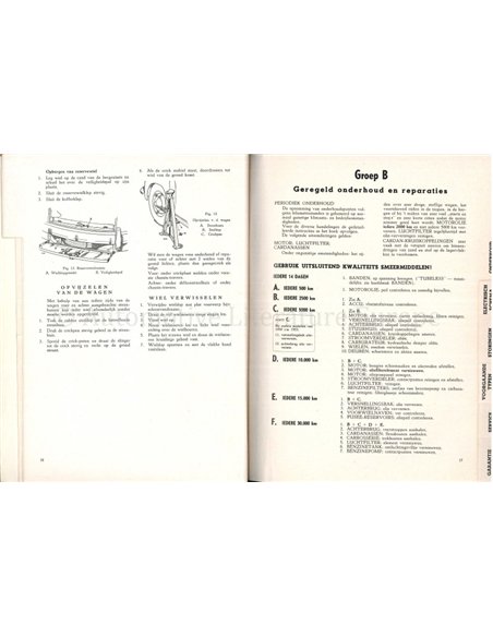 1955 ROVER 60 | 75 | 90 OWNERS MANUAL DUTCH