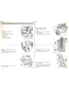 1969 RENAULT 12 WORKSHOP MANUAL ENGLISH 2