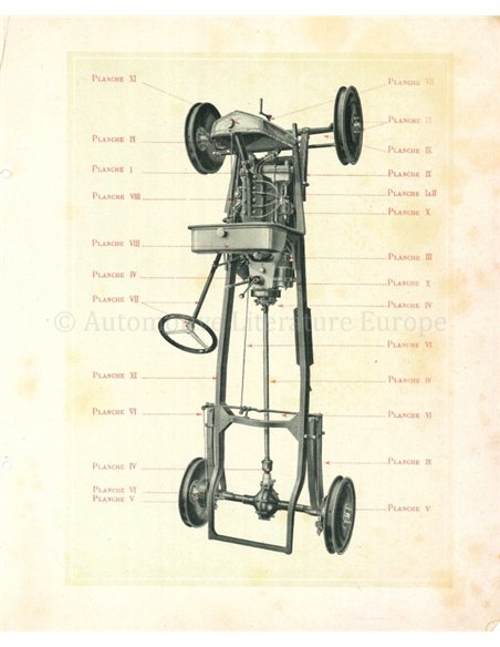 1924 CITROËN B10 ONDERDELEN BOEK FRANS