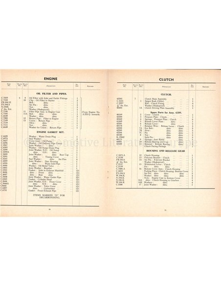 1946 - 1948 SINGER 9 H.P. ROADSTER ONDERDELENHANDBOEK 