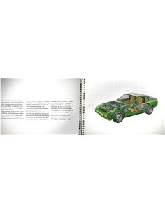 1983 PORSCHE 924 BETRIEBSANLEITUNG FRANZÖSISCH 2