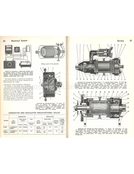 1965 VOLVO PV 444 | PV 544 | 122S | P1800 REPAIR AND TUNE-UP GUIDE ENGLISH