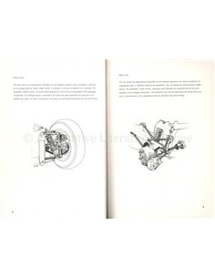 1964 PORSCHE 904 CARRERA GTS OWNERS MANUAL 2