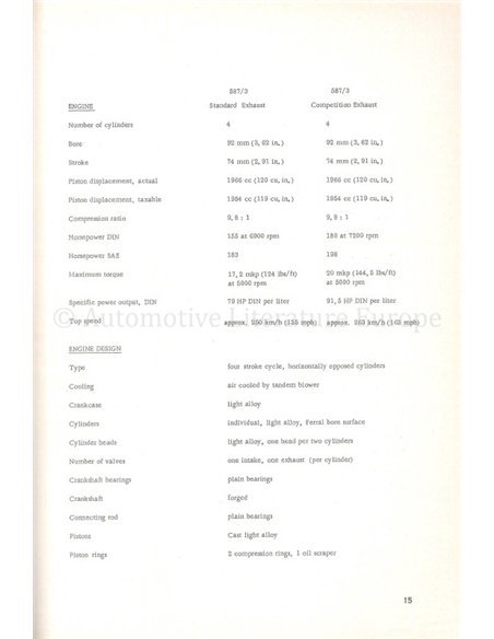 1964 PORSCHE 904 CARRERA GTS OWNERS MANUAL