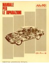 1984 ALFA ROMEO 90 WERKPLAATSHANDBOEK ITALIAANS