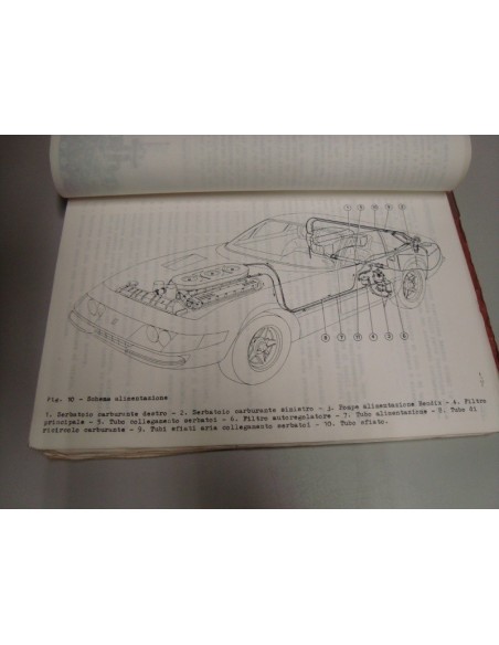 1968 FERRARI GTB/4 WERKPLAATSHANDBOEK ITALIAANS