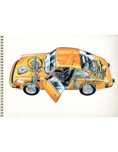 1976 PORSCHE 911 | CARRERA 3.0 INSTRUCTIEBOEKJE DUITS 2