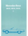 1984 MERCEDES BENZ SL BROCHURE DUITS