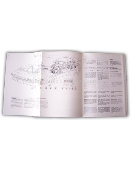 1985 FERRARI 288 GTO INSTRUCTIEBOEKJE