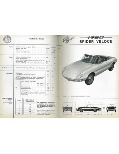 1968 ALFA ROMEO SPIDER 1750 VELOCE BIJLAGE INSTRUCTIEBOEKJE DUITS 2