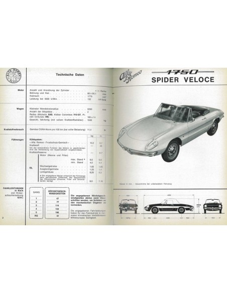 1968 ALFA ROMEO SPIDER 1750 VELOCE BIJLAGE INSTRUCTIEBOEKJE DUITS