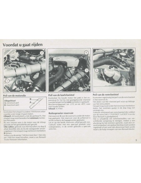 1982 RENAULT 5 ALPINE TURBO INSTRUCTIEBOEKJE NEDERLANDS
