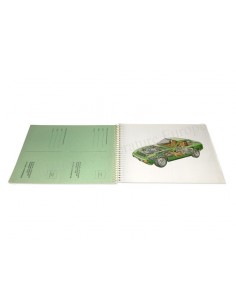 1983 PORSCHE 924 INSTRUCTIEBOEKJE DUITS 2